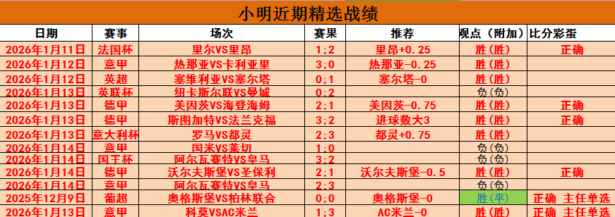 德比巅峰激,迪纳摩客场,力夺冠军在,JiangNan,江南,江南体育入口,江南官网,江南体育APP下载