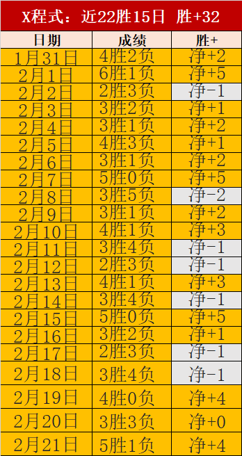 赛季美職聯,积分榜正式,开启,JiangNan,江南,江南体育入口,江南官网,江南体育APP下载