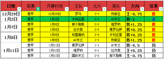 全明星赛后,杜兰特动态,解析,JiangNan,江南,江南体育入口,江南官网,江南体育APP下载