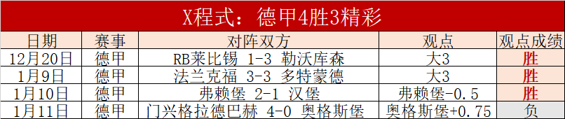 圣保罗主场,风云再起,巴圣锦标四,JiangNan,江南,江南体育入口,江南官网,江南体育APP下载