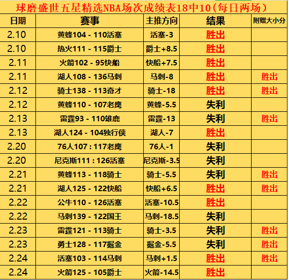 大乐透期号,专家推荐,质合分析前,JiangNan,江南,江南体育入口,江南官网,江南体育APP下载