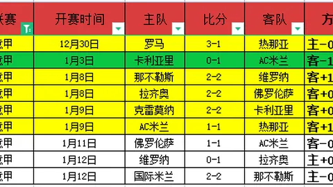 全明星赛后杜兰特动态解析：布登霍尔泽深度解读