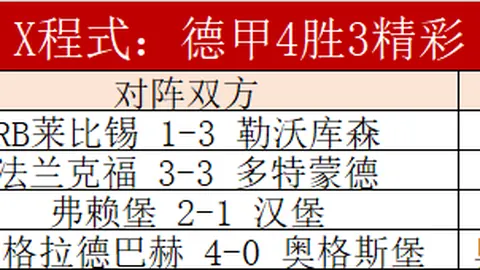 圣保罗主场风云再起：巴圣锦标四连霸，逆境之中能否力挽狂澜？